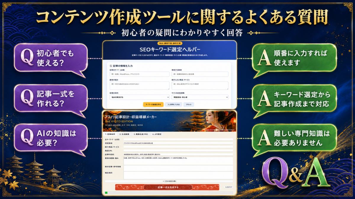 2つのコンテンツ作成ツールについて初心者でも使えるか、記事一式を作れるか、AIの専門知識が必要かを回答するFAQ