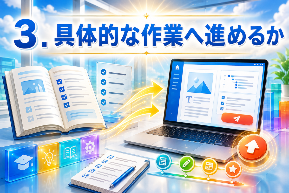 教材のチェックリストを確認しながら記事作成やサイト設定など具体的な作業へ進むイメージ
