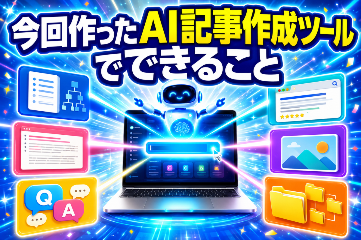 今回作ったAI記事作成ツールで記事構成・本文・FAQ・メタディスクリプション・画像・ファイル保存ができることを表した画像