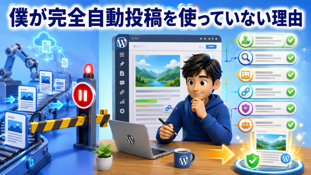記事の質を守るため完全自動投稿を使わず人が内容を確認してWordPressへ公開する理由を表した画像