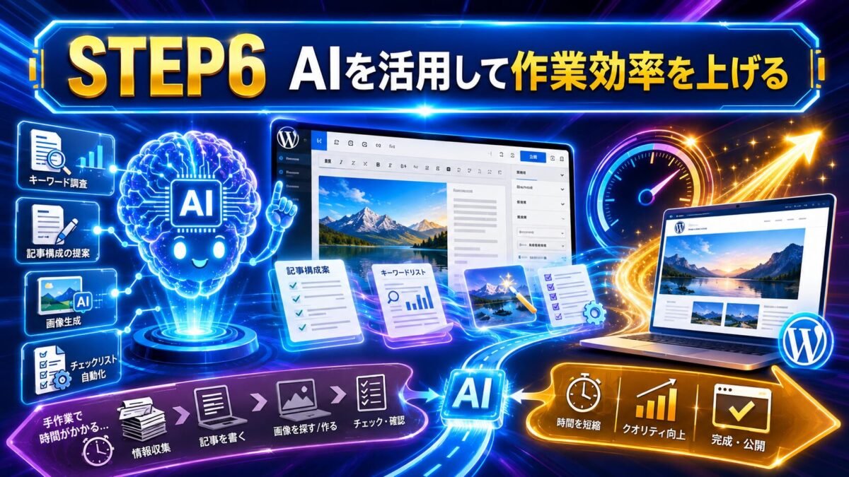 アフィリエイト初心者がSTEP6でAIを活用し、記事作成や画像生成などの作業効率を高める流れを表した画像