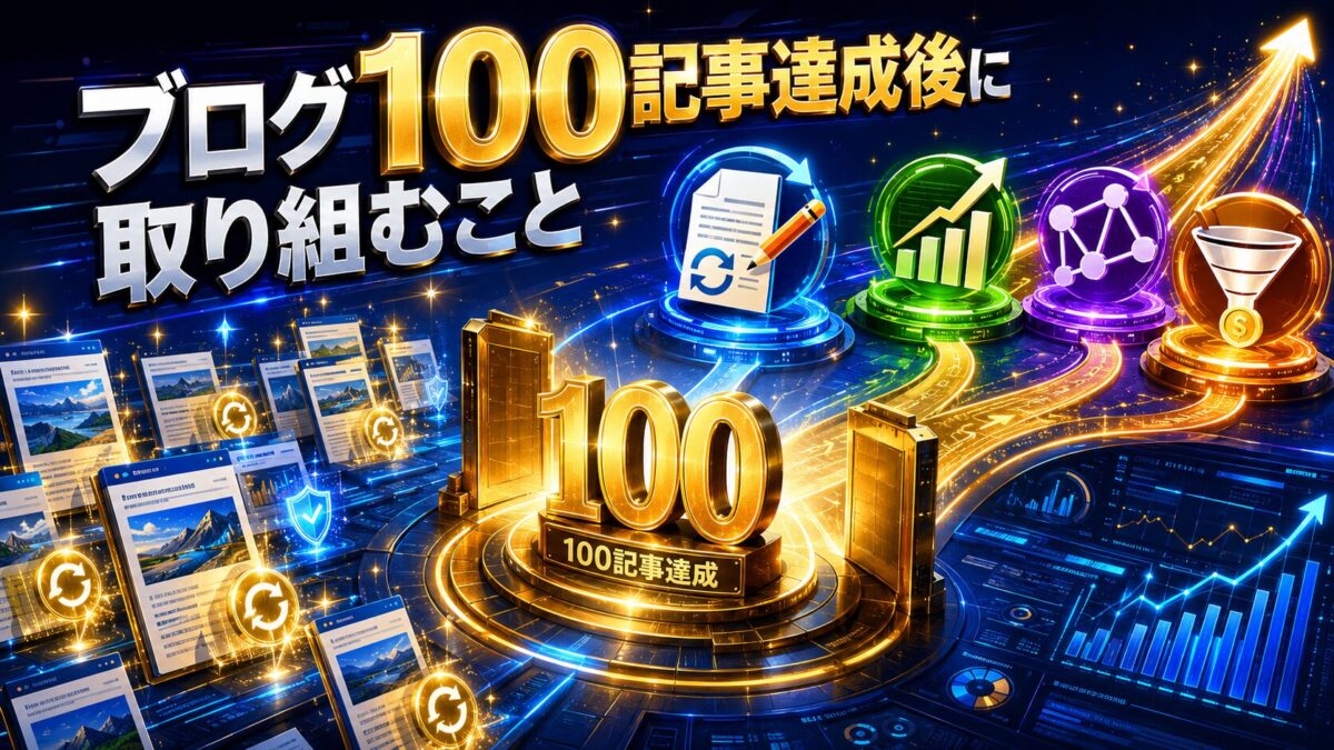 ブログ100記事達成後にリライト・検索順位・内部リンク・収益導線を改善する取り組みを表した画像