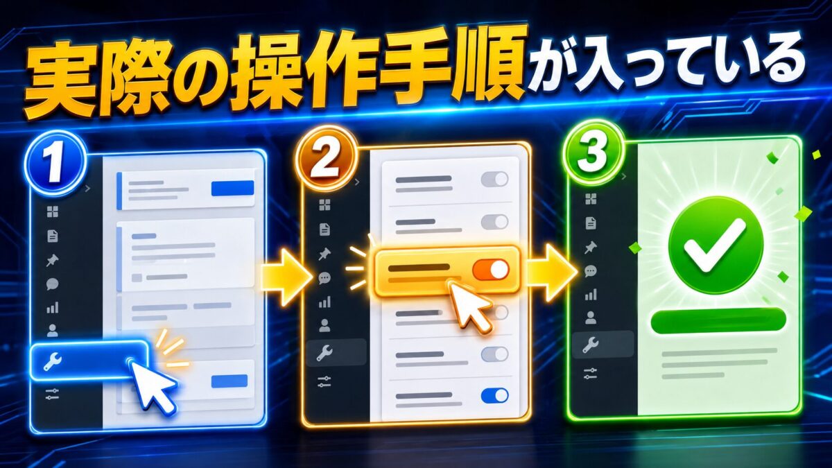 ブログ記事に実際の操作画面と手順を入れて初心者にも分かりやすく解説するイメージ画像