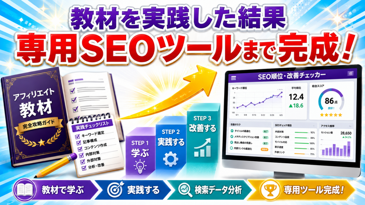 アフィリエイト教材を実践して専用SEO順位改善ツールを完成させた流れ