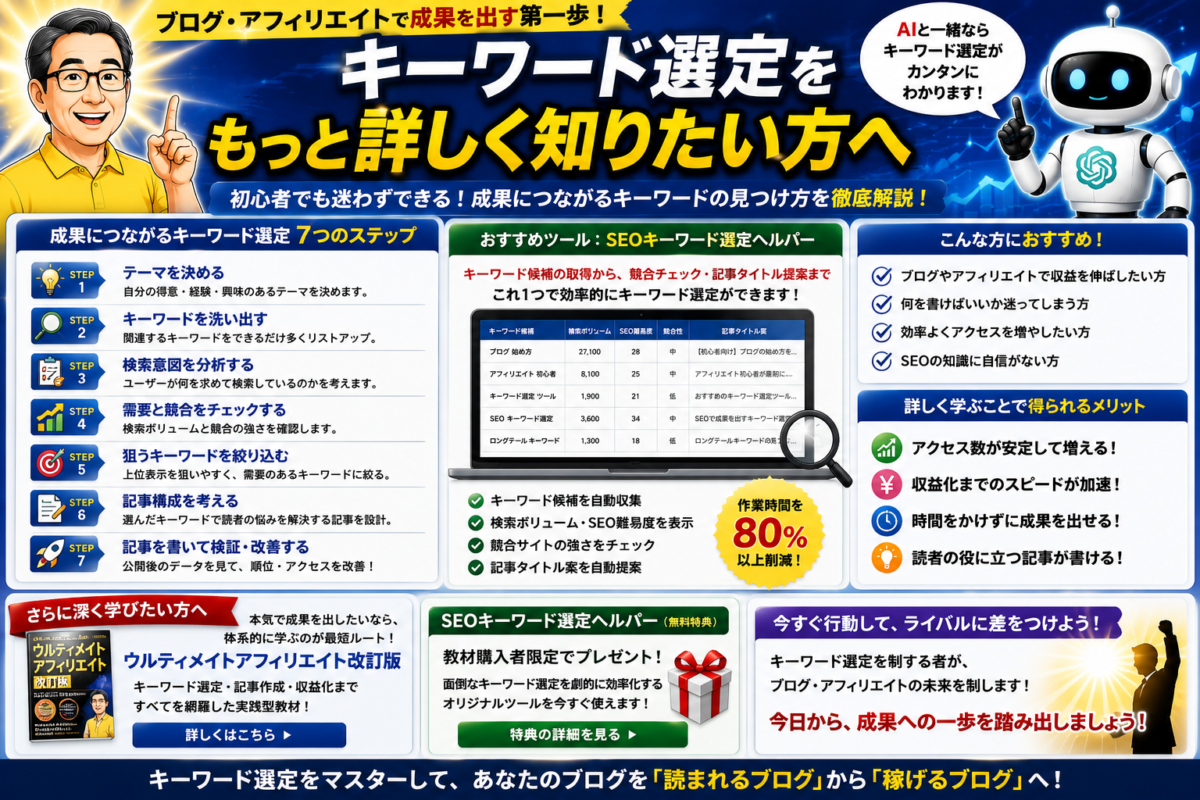 ブログ初心者が検索意図を考えながら成果につながるSEOキーワードを選定する基本手順
