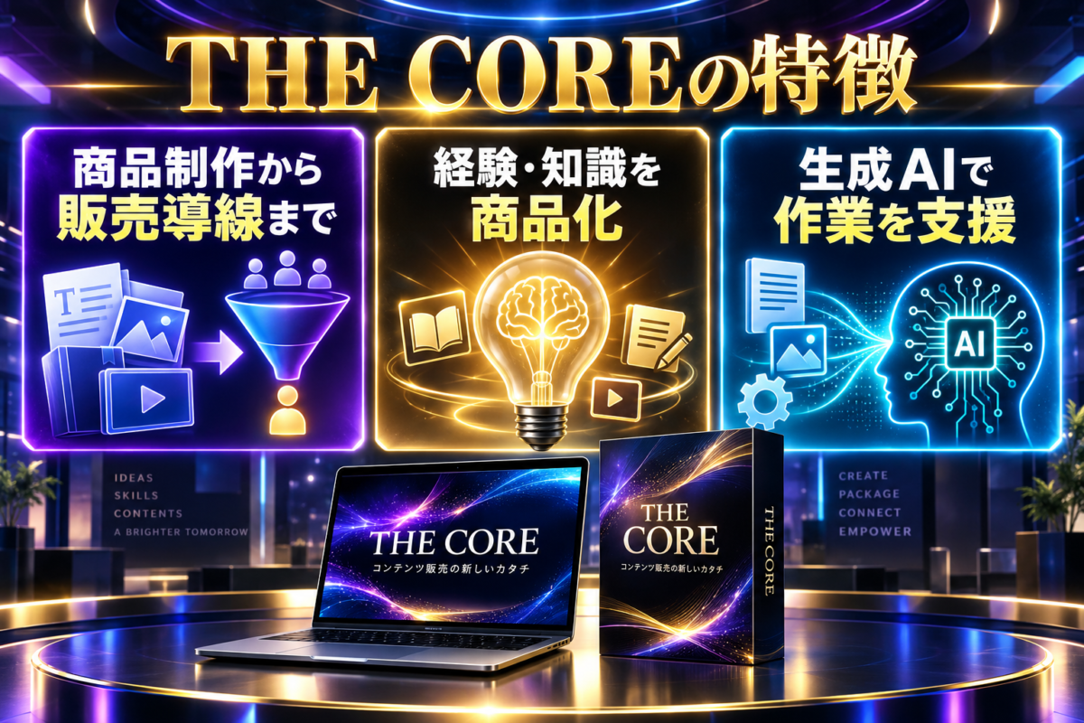 THE COREの特徴である商品制作から販売導線までの支援、経験や知識の商品化、生成AIによる作業支援を解説する画像