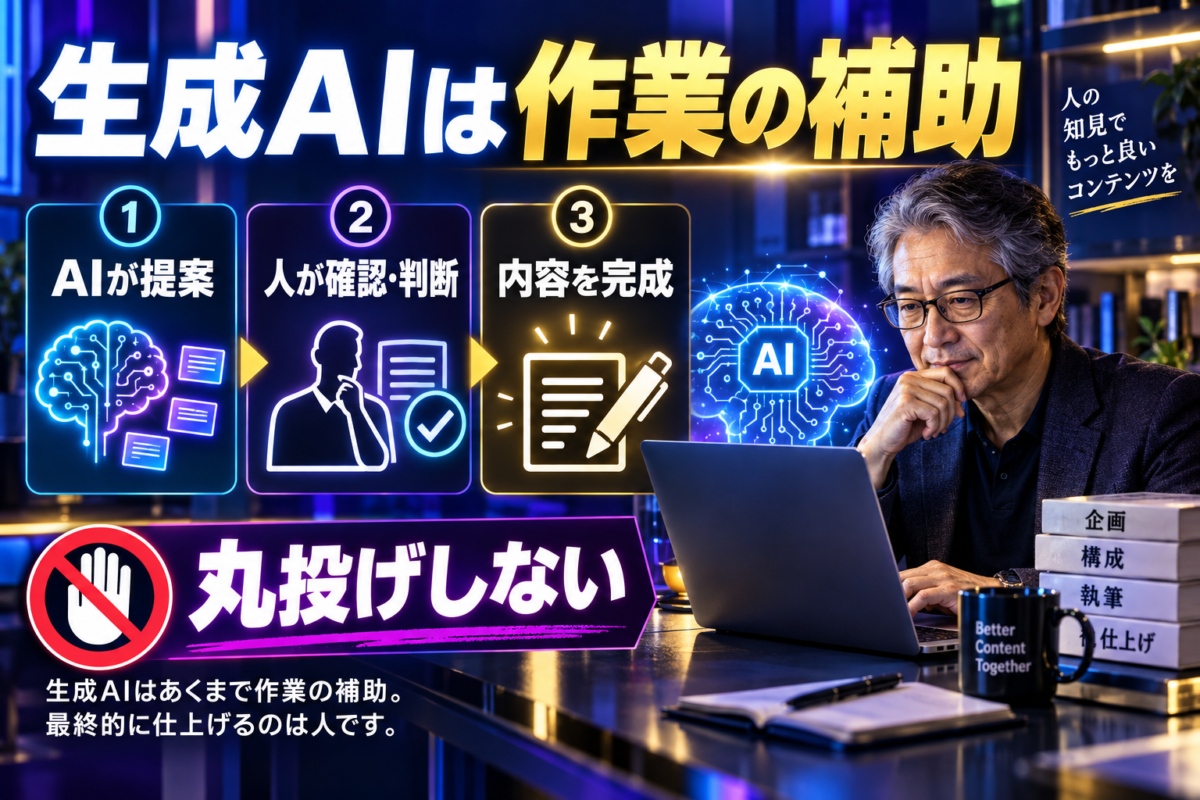 生成AIを作業の補助として活用し、AIの提案を人が確認・判断してコンテンツを完成させる流れ