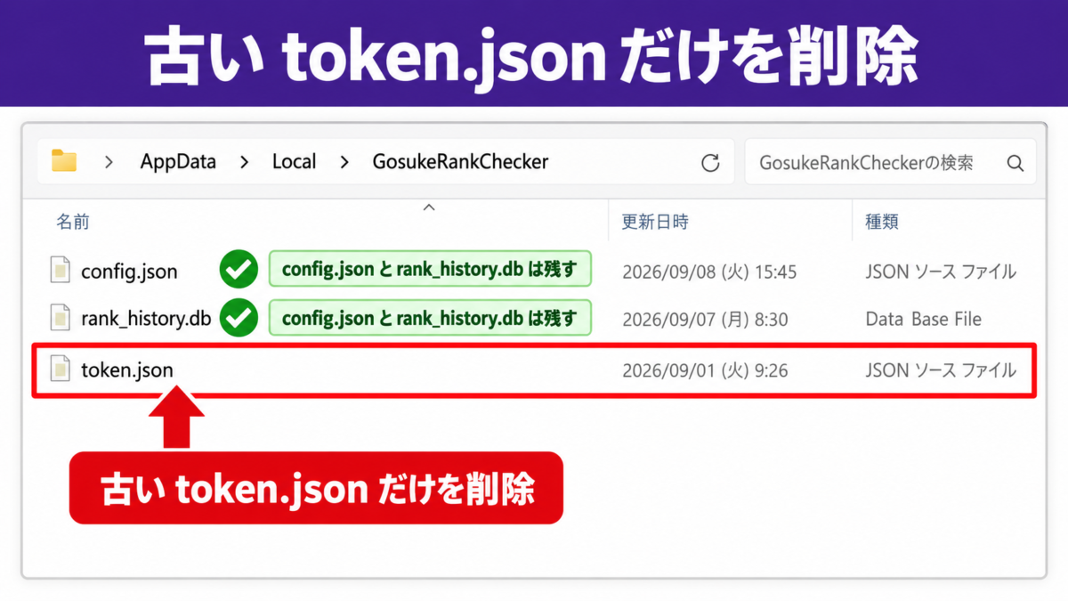GosukeRankCheckerフォルダ内の古いtoken.jsonだけを削除しconfig.jsonとrank_history.dbを残す手順