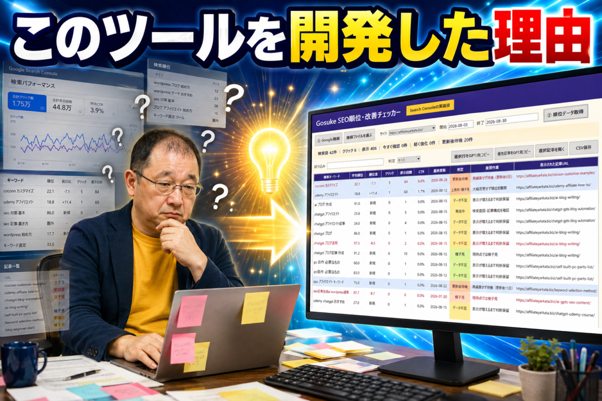 Search Consoleの数値から改善する記事を判断しやすくするためGosuke SEO順位・改善チェッカーを開発した様子