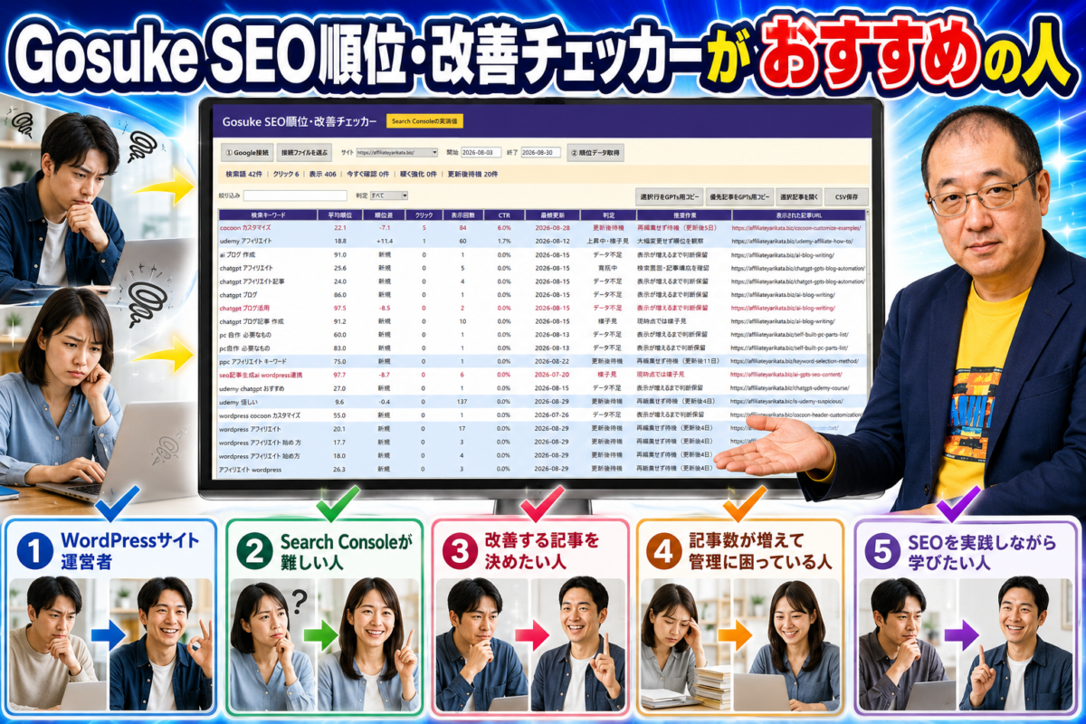 WordPressサイト運営者やSearch Consoleが難しい方、改善する記事を決めたい方におすすめのSEOツール