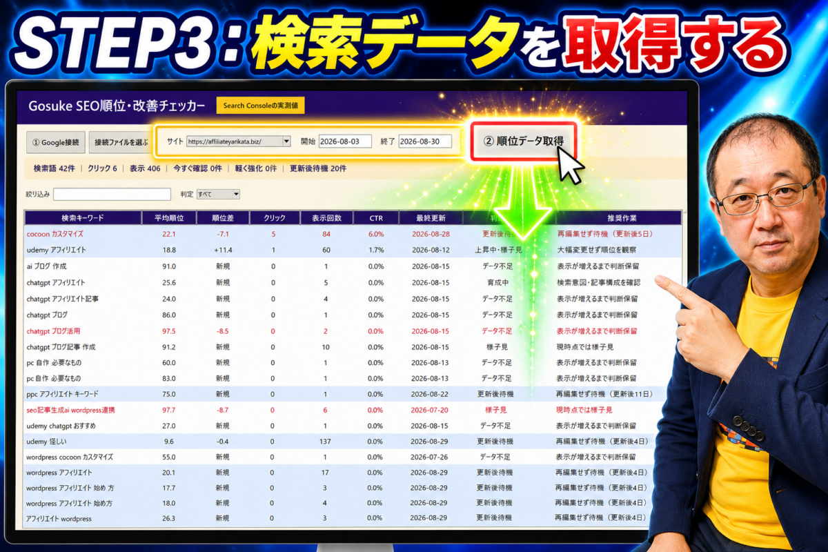 サイトと期間を指定して順位データ取得ボタンを押しSearch Consoleの検索データを取得する手順