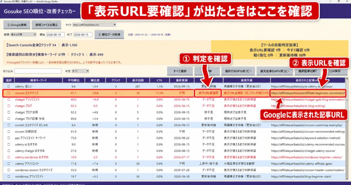 Gosuke SEO順位・改善チェッカーで「表示URL要確認」の判定と表示された記事URLを確認する画面
