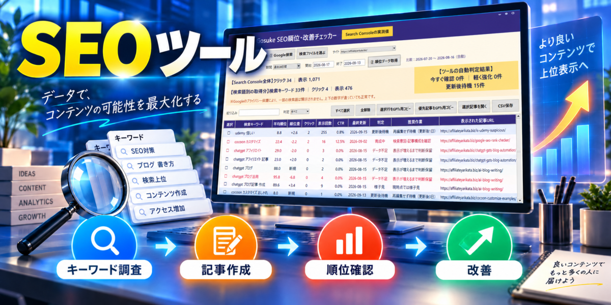 SEOツールとはキーワード調査から記事作成と順位確認と改善を支援するツール