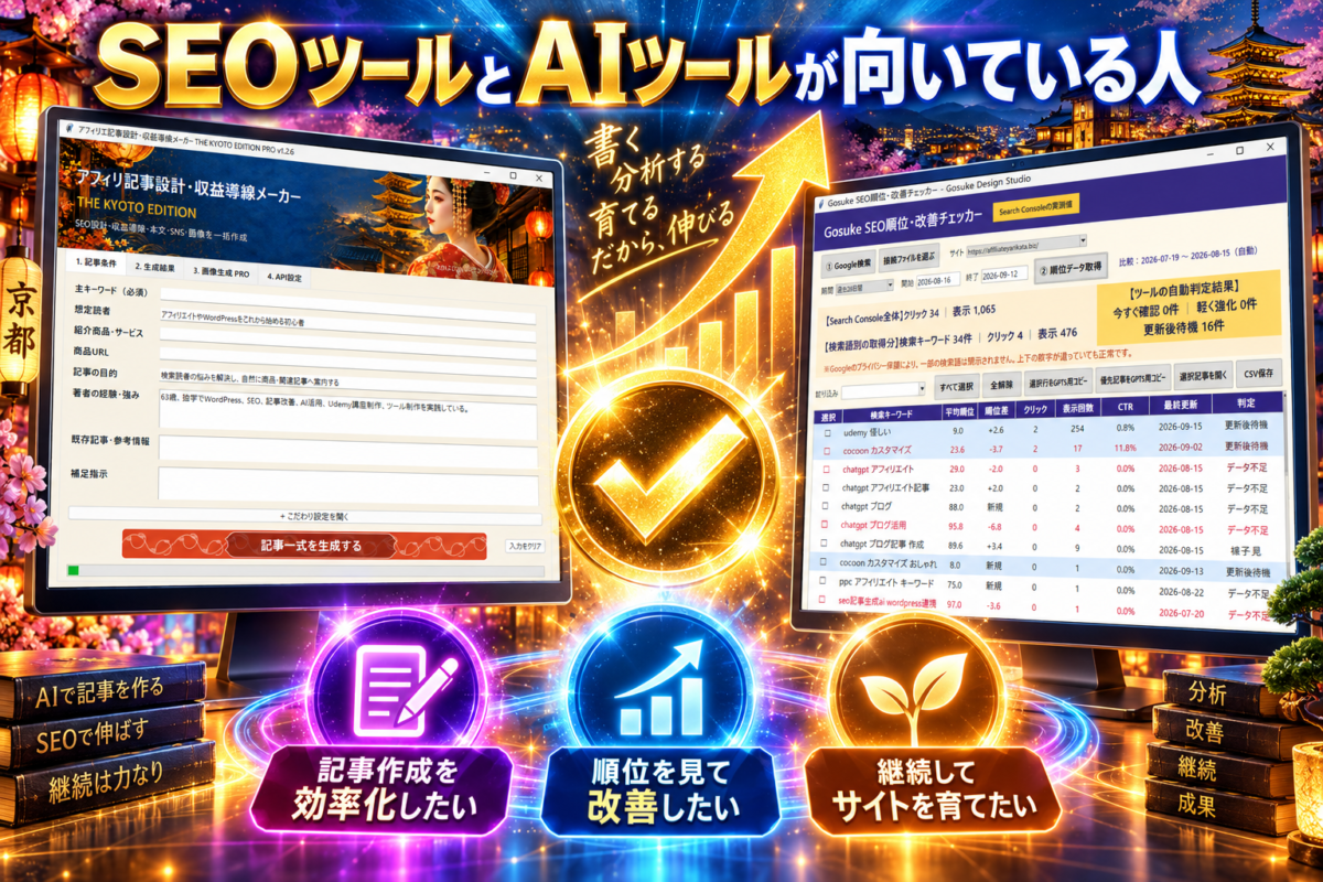 AIで記事を作り、SEO順位を確認しながら継続的にサイトを改善したい人のイメージ