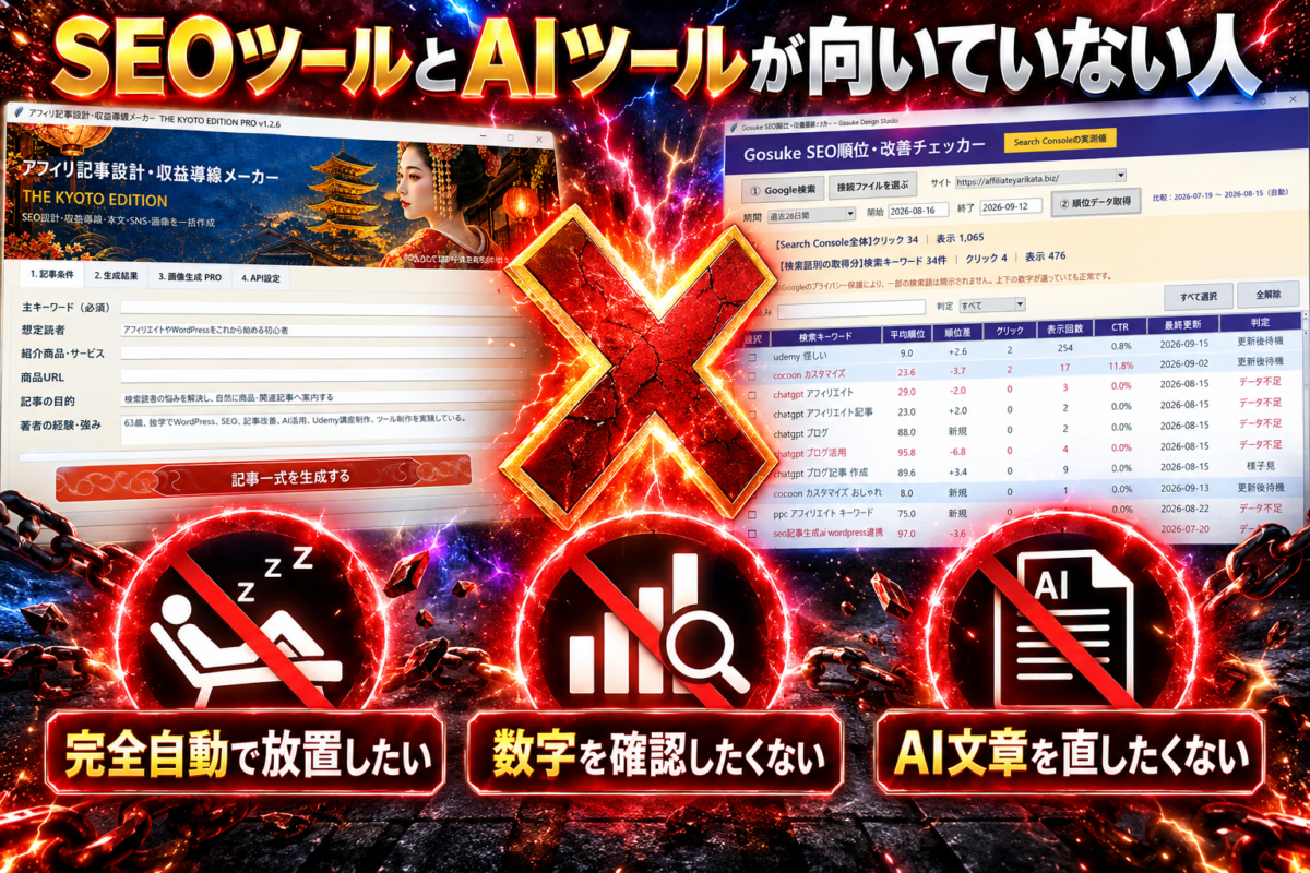 完全自動で放置し、SEOの数字やAI文章を確認・修正したくない人のイメージ