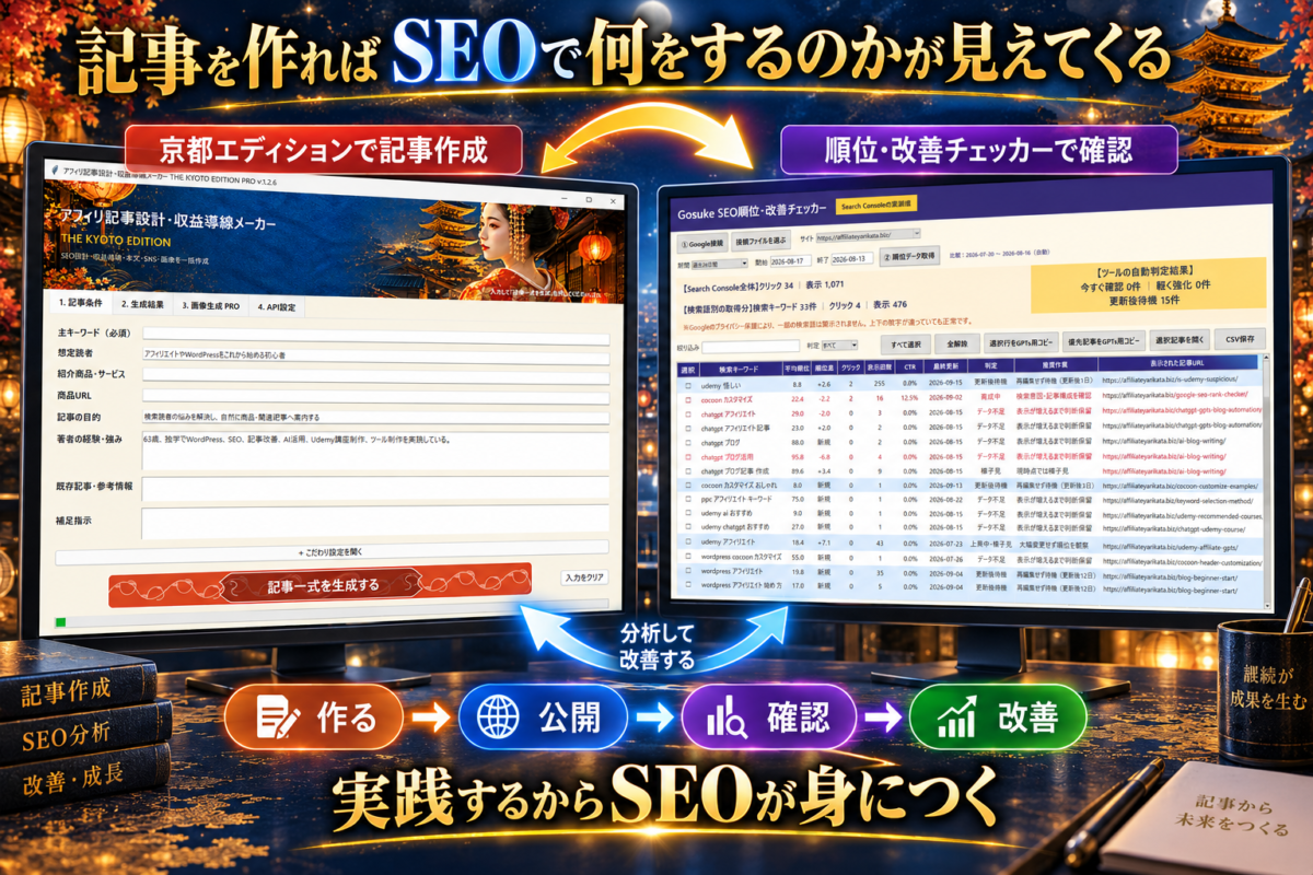 記事作成京都エディションで記事を作り順位改善チェッカーで確認してSEOを身につける