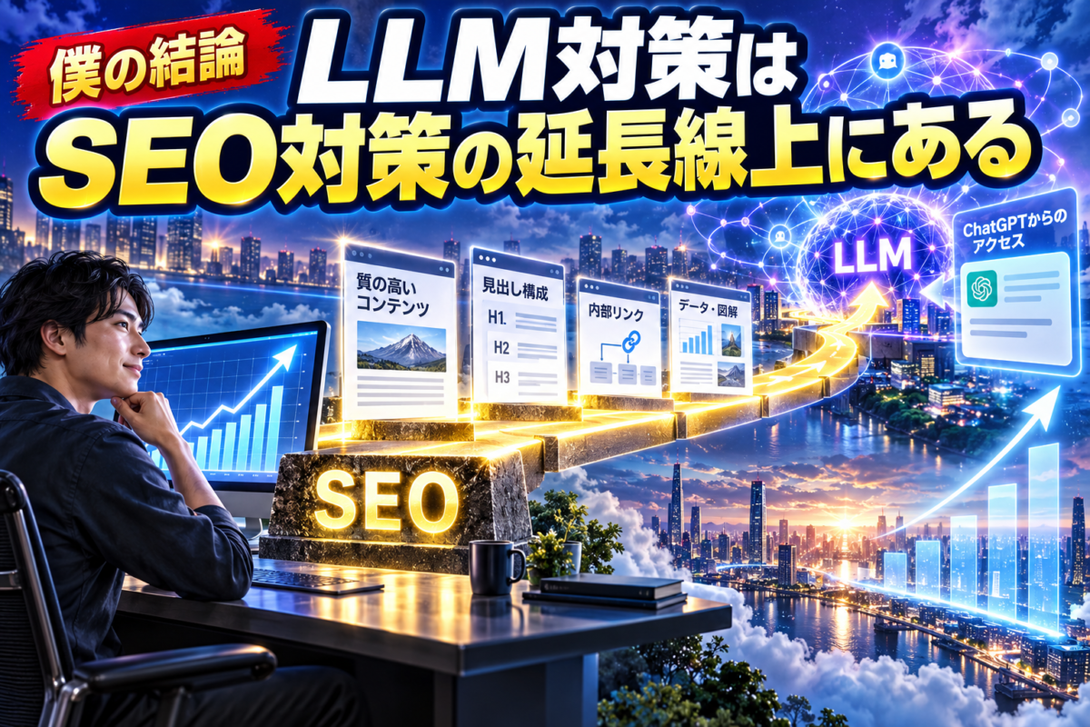 高品質な記事、見出し構成、内部リンク、実データなどのSEO対策がLLM流入へつながることを示した画像