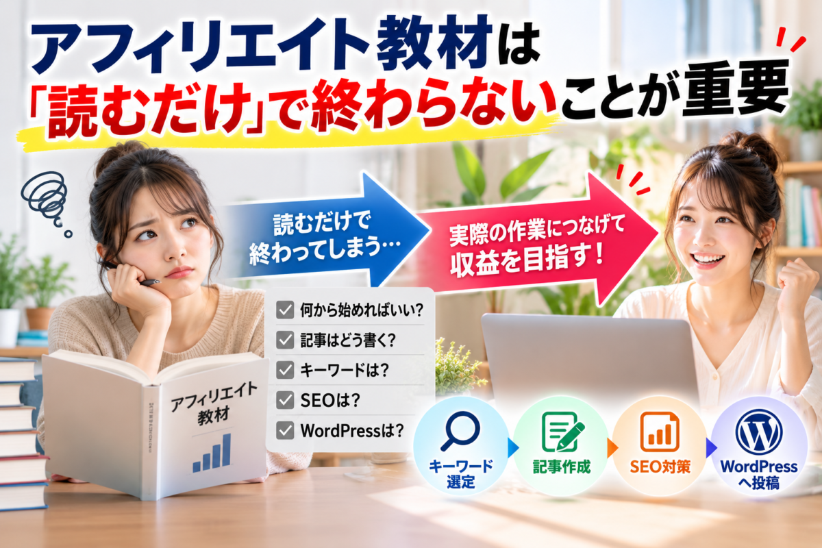アフィリエイト教材を読むだけで終わらせずキーワード選定、記事作成、SEO対策、WordPress投稿まで実践する流れ