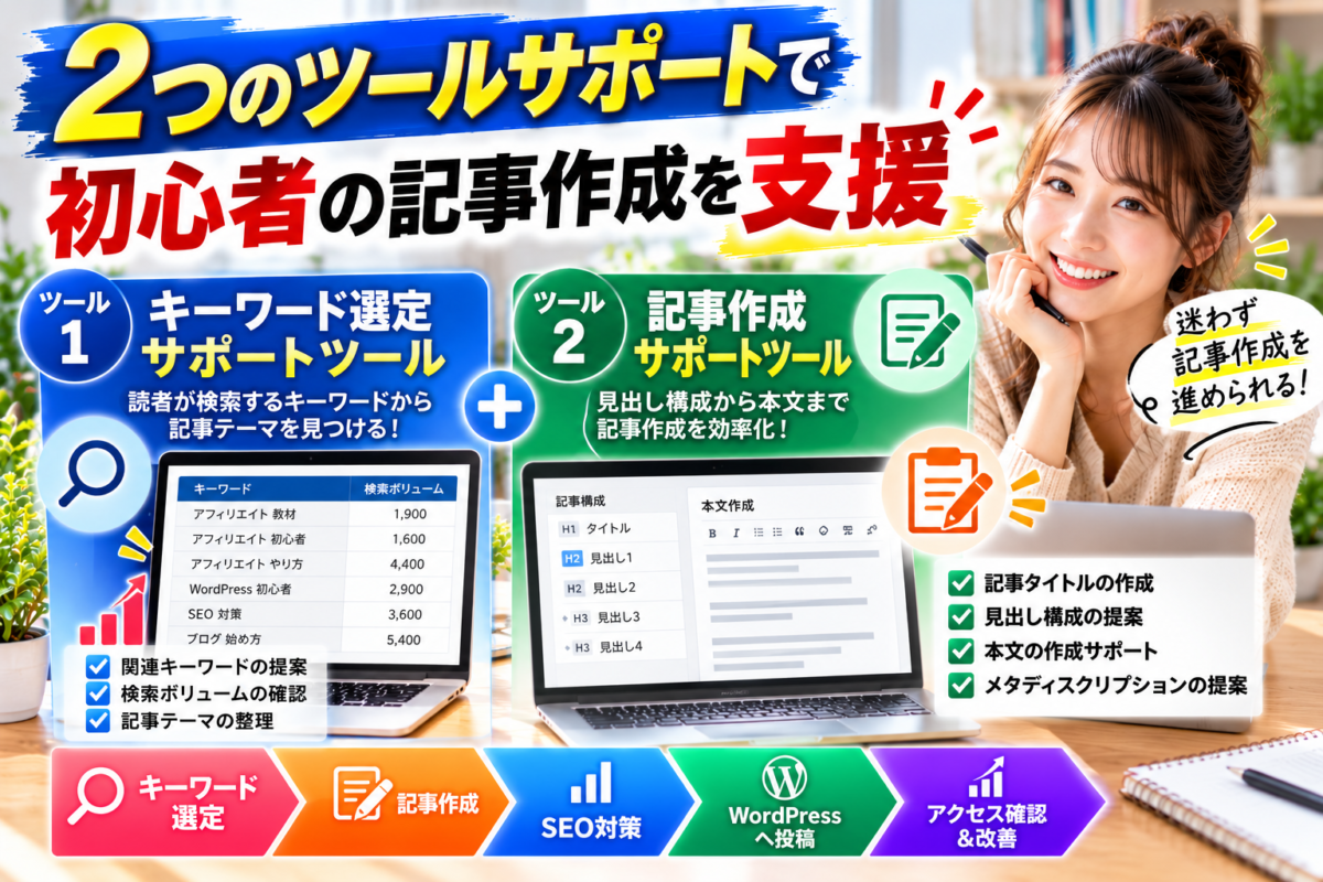 2つのツールサポートを使って初心者のキーワード選定と記事作成を効率化する方法