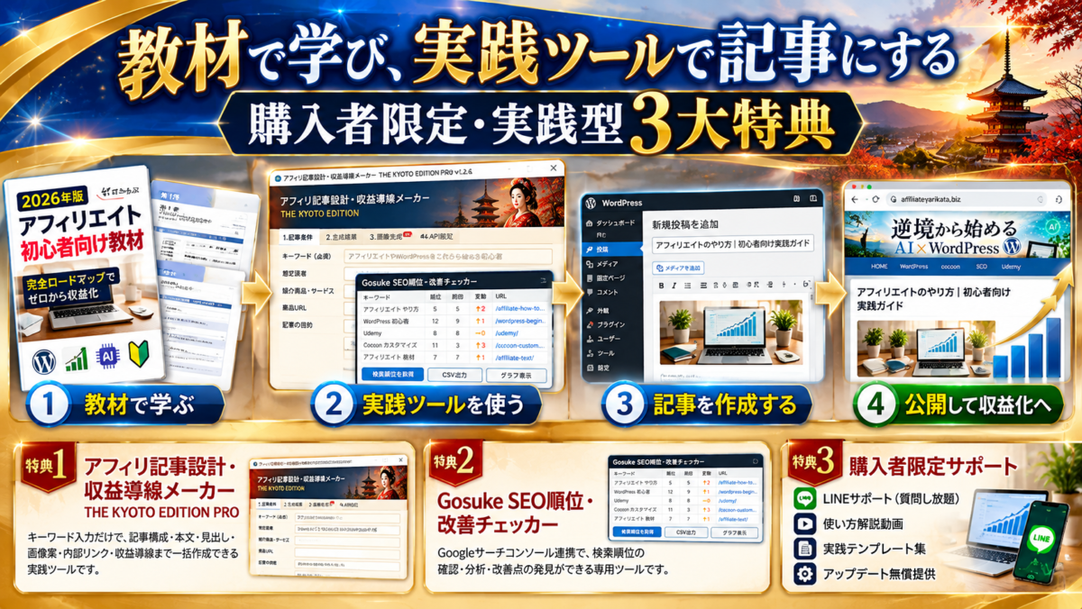 ウルティメイトアフィリエイト改訂版の購入者限定3大特典｜アフィリ記事作成・収益導線メーカー、Gosuke SEO順位・改善チェッカー、購入者限定サポート
